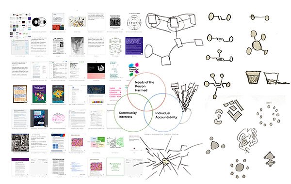 conflict_framework_2_sides_rj_done-dorothy-howard-1-600x380-q85